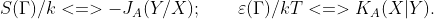 S(\Gamma)/k <=> - J_A (Y/X); \qquad \varepsilon (\Gamma)/kT <=> K_A (X|Y).